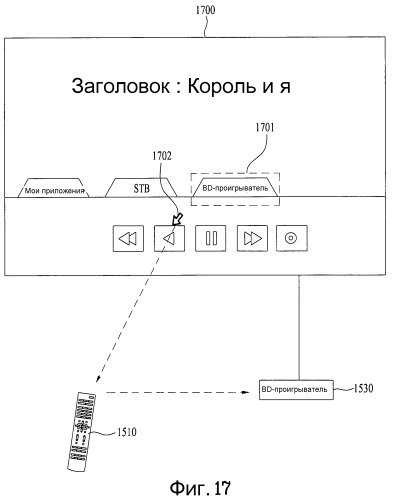 Устройство дистанционного управления и способ управления мультимедийным устройством (патент 2523041)