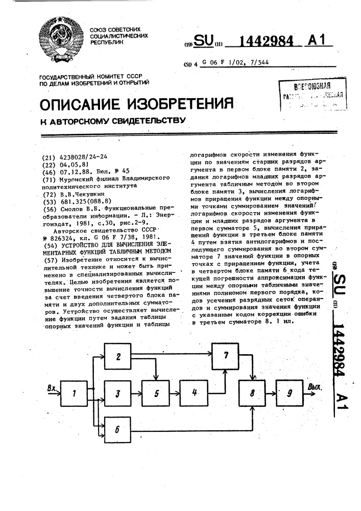 Устройство для вычисления элементарных функций табличным методом (патент 1442984)