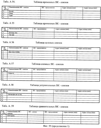 Процессор образов кущенко в.а. (патент 2399093)