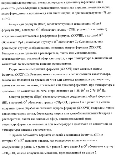 Производные 4-(2-амино-1-гидроксиэтил)фенола, как агонисты  2 адренергического рецептора (патент 2440330)