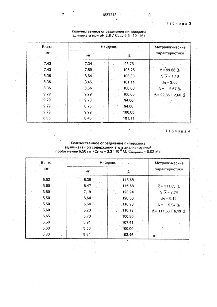 Способ количественного определения пиперазина адипината (патент 1837213)