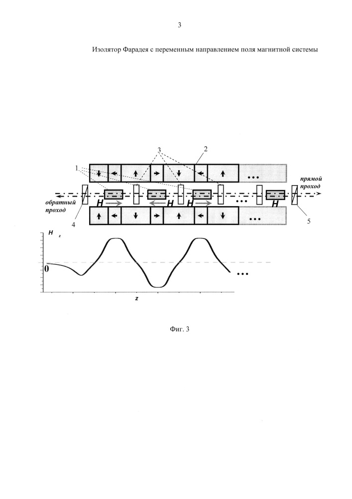 Изолятор фарадея с переменным направлением поля магнитной системы (патент 2646551)