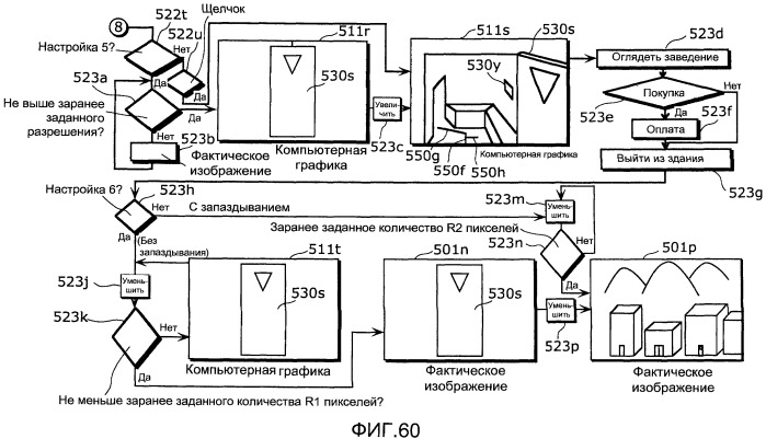 Устройство захвата изображения, сервер обеспечения дополнительной информации и система фильтрации дополнительной информации (патент 2463663)