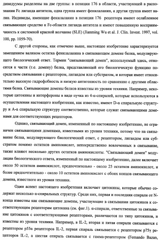 Вариант еро, обладающий повышенным сродством связывания с рецептором и сниженным антигенным потенциалом, днк, кодирующая такой вариант еро, рекомбинантный экспрессионный вектор, содержащий такую днк, клетка-хозяин, трансформированная или трансфектированная таким вектором, способ получения такого варианта еро и фармацевтическая композиция, содержащая такой вариант еро (патент 2432360)