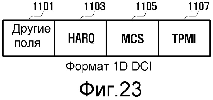 Передачи многопользовательского mimo в системах беспроводной связи (патент 2526538)