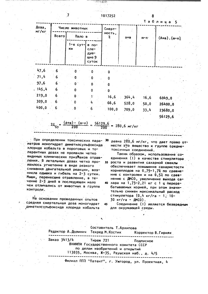 Моногидрат диметилсульфоксида хлорида кобальта, обладающий свойствами стимулятора роста и развития сахарной свеклы (патент 1017252)