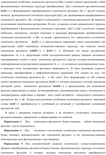 Способ логико-динамического процесса преобразования позиционных условно отрицательных аргументов аналоговых сигналов &#171;-&#187;[ni]f(2n) в позиционно-знаковую структуру аргументов &#171;&#177;&#187;[ni]f(-1\+1,0, +1) &quot;дополнительный код&quot; с применением арифметических аксиом троичной системы счисления f(+1,0,-1) (варианты русской логики) (патент 2429523)