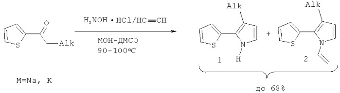 Способ получения 3-алкил-2-(2-тиенил)пирролов и их n-винильных производных (патент 2477725)