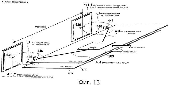 Электронное устройство, устройство передачи сигналов и способ передачи сигналов (патент 2523428)