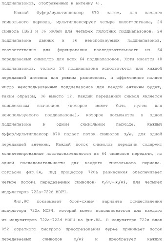 Система беспроводной локальной вычислительной сети со множеством входов и множеством выходов (патент 2485697)