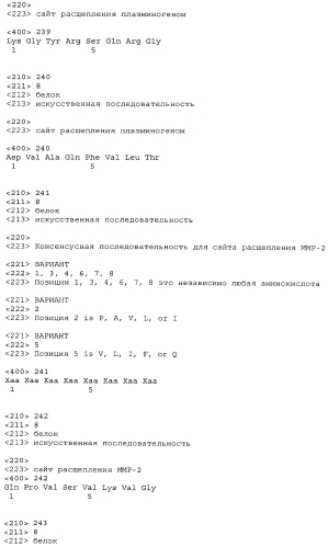 Разрушаемые клостридиальные токсины (патент 2561465)