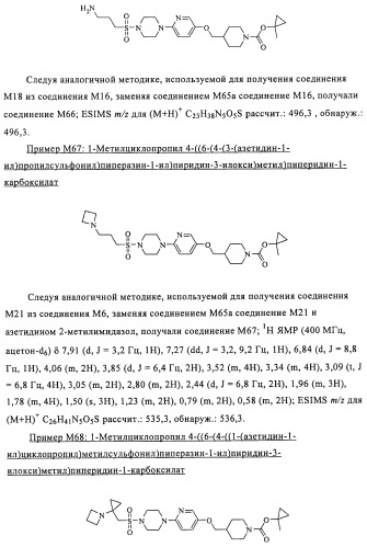 Соединения и композиции в качестве модуляторов активности gpr119 (патент 2443699)