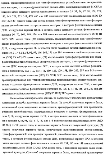 Вариант еро, обладающий повышенным сродством связывания с рецептором и сниженным антигенным потенциалом, днк, кодирующая такой вариант еро, рекомбинантный экспрессионный вектор, содержащий такую днк, клетка-хозяин, трансформированная или трансфектированная таким вектором, способ получения такого варианта еро и фармацевтическая композиция, содержащая такой вариант еро (патент 2432360)