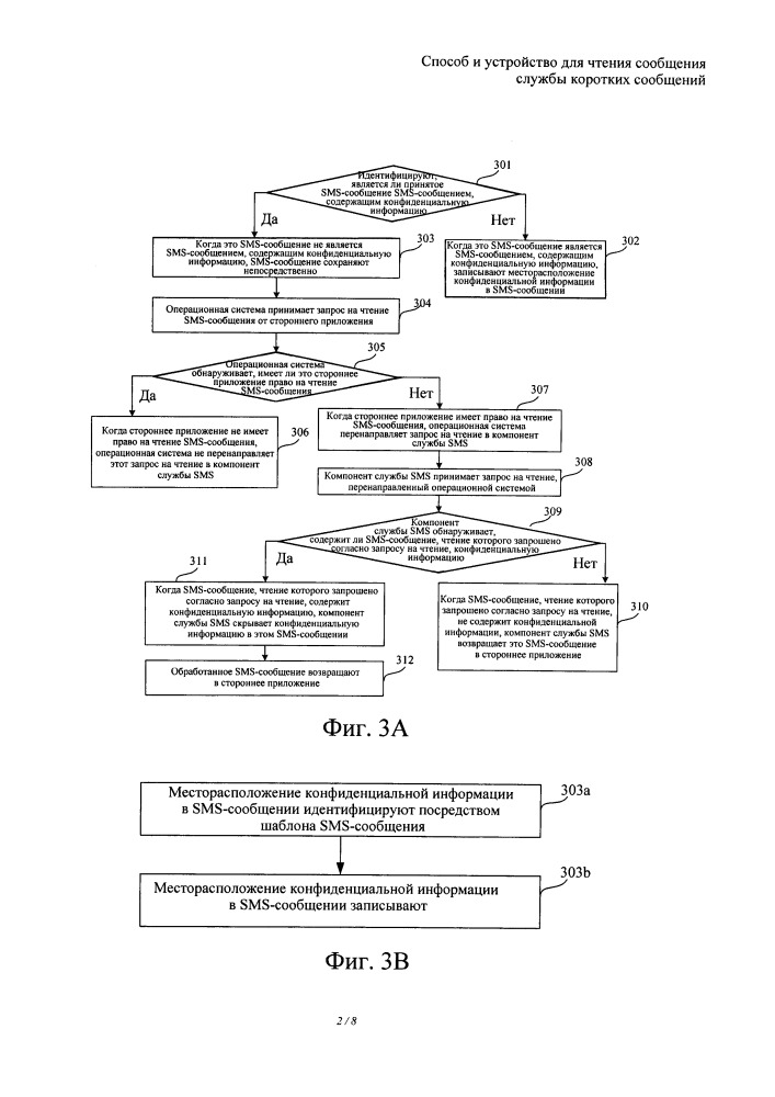 Способ и устройство для чтения сообщения службы коротких сообщений (патент 2653291)