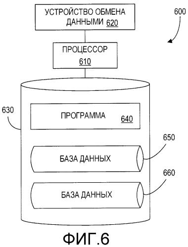 Метод и аппарат для формовки офтальмологической линзы с встроенным процессором данных (патент 2506163)