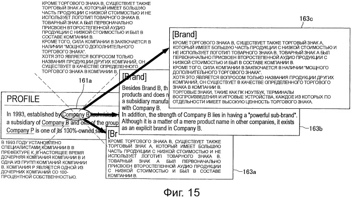 Устройство обработки информации, способ обработки информации, программа и система обработки информации (патент 2503057)