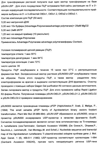 Способ получения полиненасыщенных кислот жирного ряда в трансгенных организмах (патент 2447147)