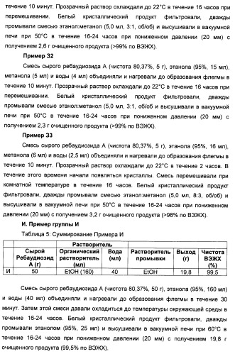 Композиции натурального интенсивного подсластителя с улучшенным временным параметром и(или) корригирующим параметром, способы их приготовления и их применения (патент 2459434)