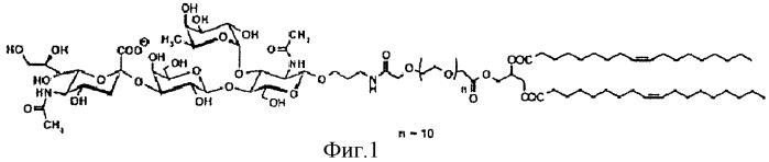 Производные 4-арилкумаринов и противоопухолевое лекарственное средство на их основе (патент 2440998)