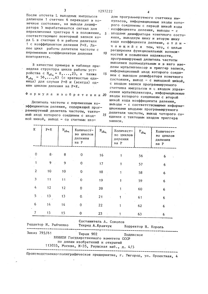 Делитель частоты с переменным коэффициентом деления (патент 1297222)