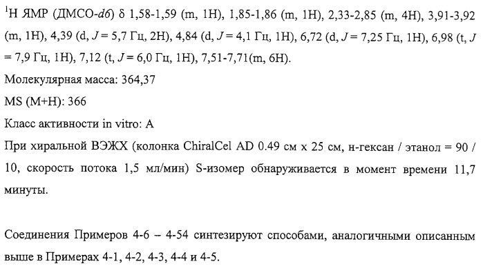 Производные гидрокси-тетрагидро-нафталенилмочевины (патент 2331635)