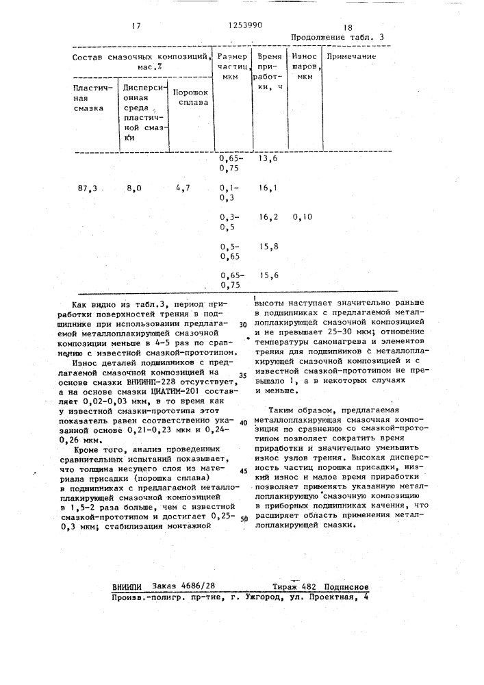 Металлоплакирующая смазочная композиция (патент 1253990)