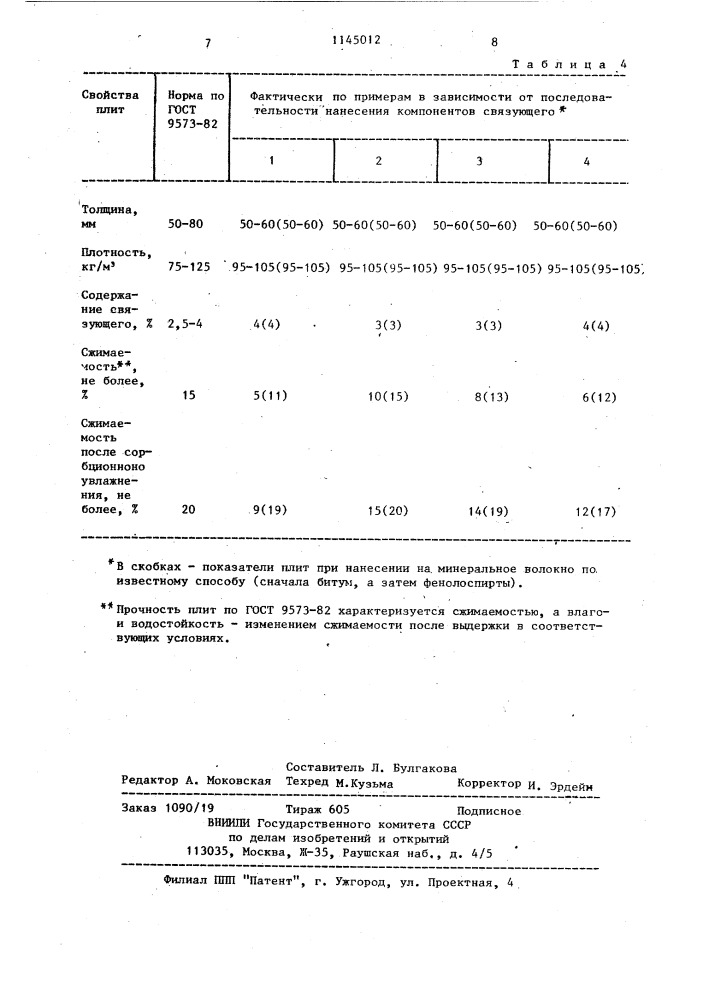 Способ изготовления минераловатных изделий (патент 1145012)