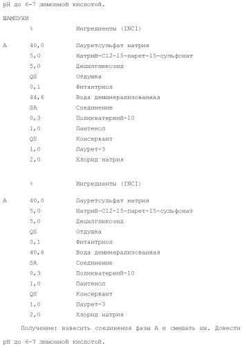 Модифицированные варианты ингибиторов протеаз bowman birk (патент 2509776)