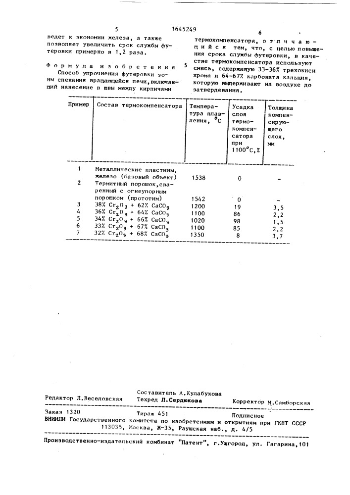 Способ упрочнения футеровки зоны спекания вращающейся печи (патент 1645249)