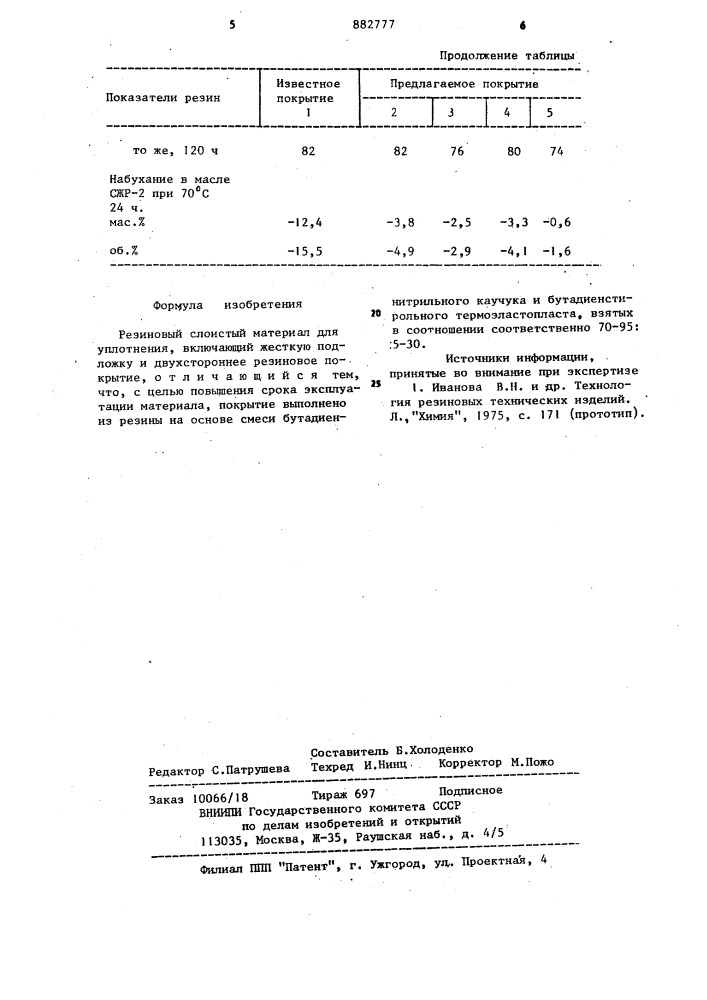 Резиновый слоистый материал для уплотнения (патент 882777)
