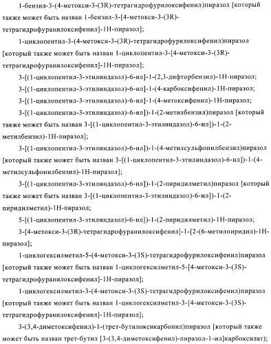 Производные пиразола в качестве ингибиторов фосфодиэстеразы 4 (патент 2379292)