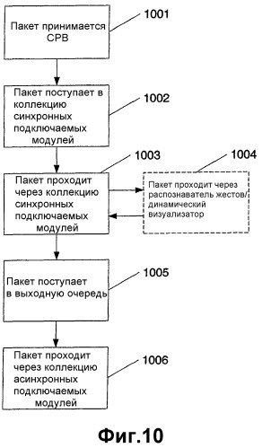 Нанесение чернил в реальном времени (патент 2392655)