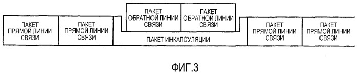 Интерфейс высокоскоростной передачи данных с улучшенным управлением соединением (патент 2341906)