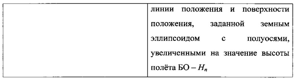 Способ определения местоположения воздушных объектов по сигналам их бортовых ответчиков систем контроля воздушного движения (патент 2626765)