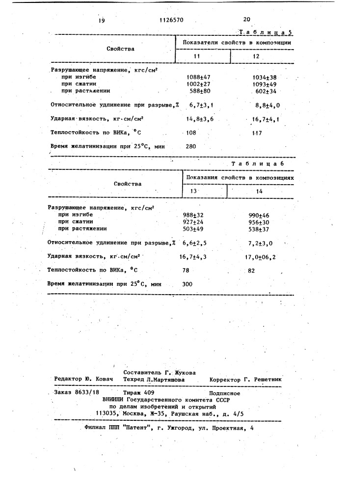 Способ получения имидазолиновых отвердителей эпоксидных смол (патент 1126570)