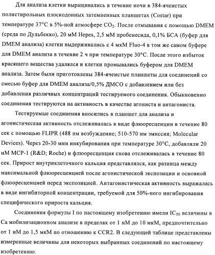 Производные диазепана в качестве модуляторов хемокиновых рецепторов (патент 2439065)