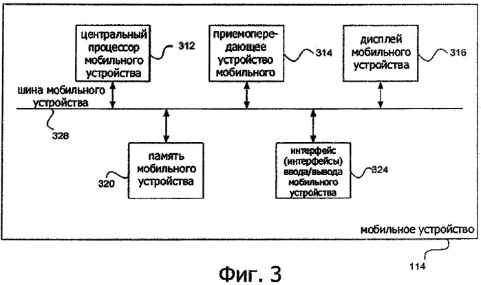 Система и способ эффективного заполнения базы данных точек доступа (патент 2503149)