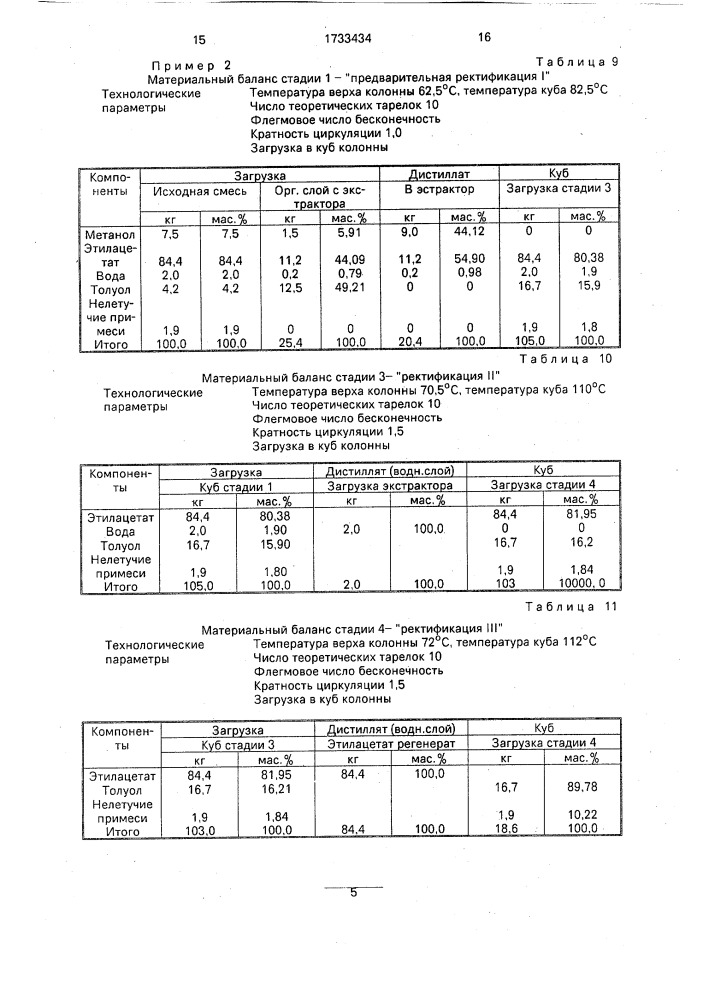 Способ разделения смеси метанол - этилацетат - толуол - вода - нелетучие примеси (патент 1733434)