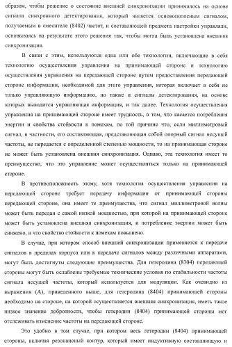 Система беспроводной передачи данных, устройство беспроводной связи и способ беспроводной передачи данных (патент 2450455)