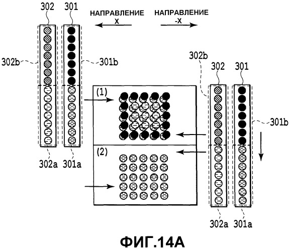 Устройство струйной печати и способ струйной печати (патент 2505415)