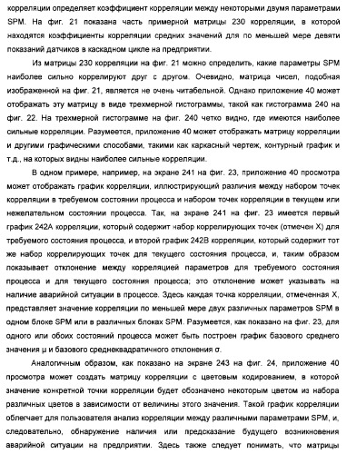 Система предотвращения нестандартной ситуации на производственном предприятии (патент 2377628)