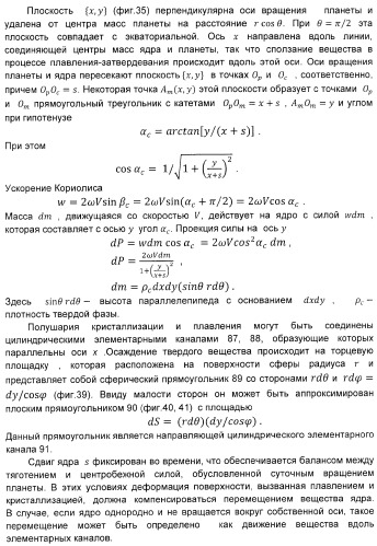 Модель твердого ядра планеты с заторможенной магнитной осью и индикатор углового дрейфа (патент 2370827)