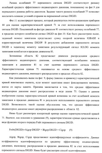 Способ и устройство для регулирования момента зажигания (патент 2371601)
