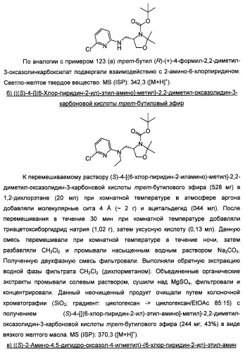 Новые 2-аминооксазолины в качестве лигандов taar1 (патент 2460725)