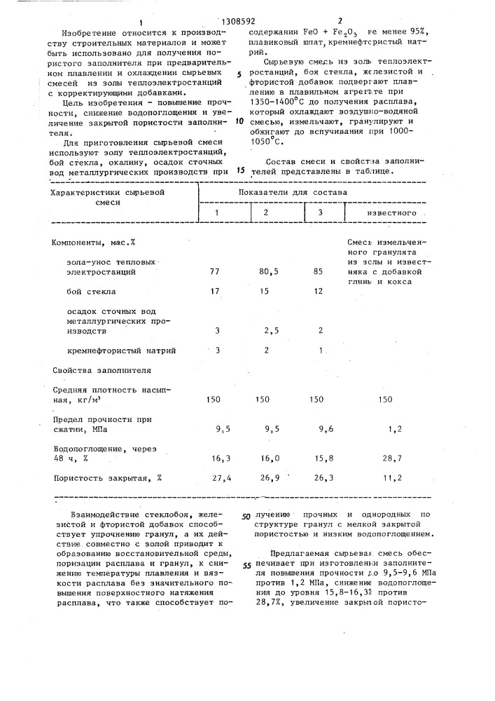 Сырьевая смесь для получения гранулята (патент 1308592)