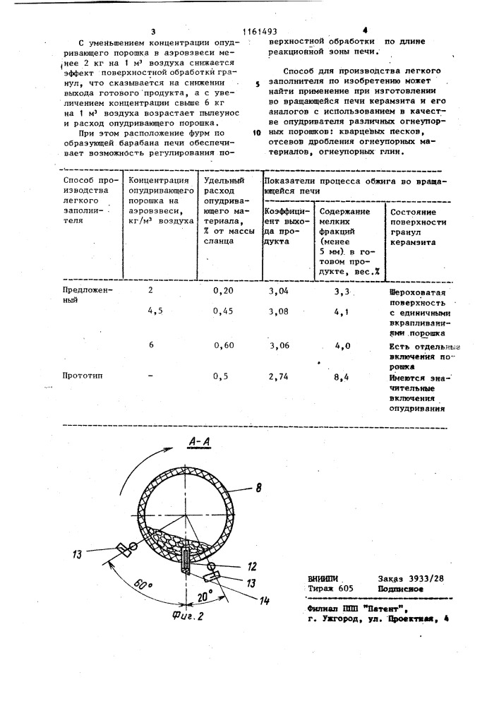 Способ производства легкого заполнителя (патент 1161493)