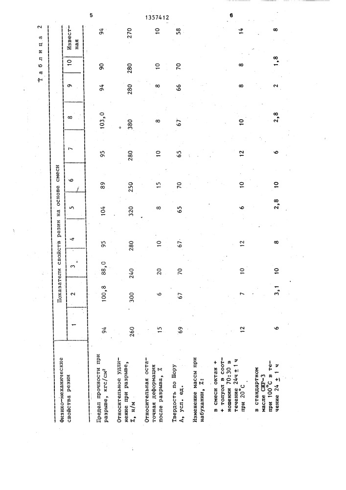 Резиновая смесь (патент 1357412)