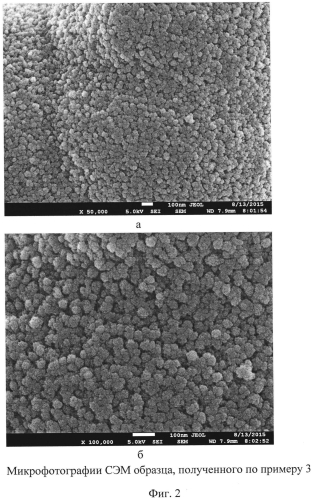 Способ получения наноразмерной модификации η-tio2 (патент 2576054)