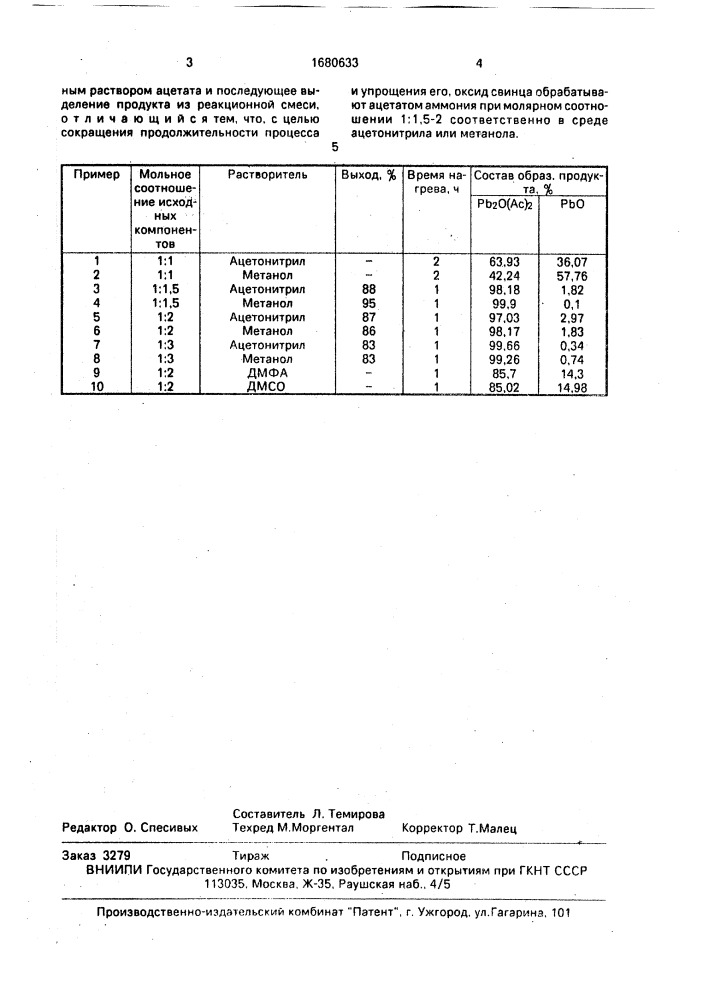 Способ получения оксонитрата свинца (патент 1680633)