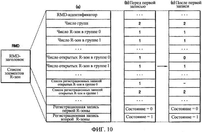 Носитель записи информации, устройство записи/воспроизведения и способ записи/воспроизведения (патент 2343567)